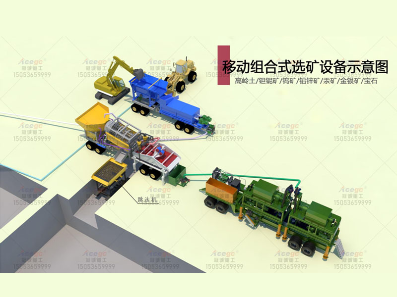 150-400T金银宝石矿提取方案 150-400T金银宝石矿提取方案