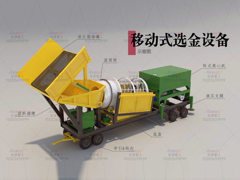 移动式宝石钻石矿提取设备