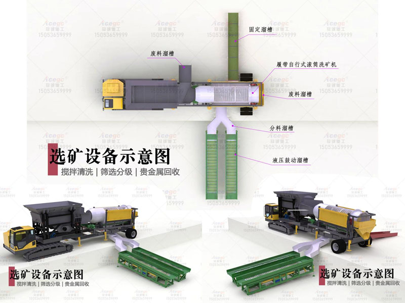 宝石矿钻石矿贵金属矿提取设备 宝石矿钻石矿贵金属矿提取设备